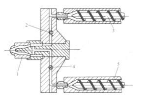 分析注塑成型双色出产品